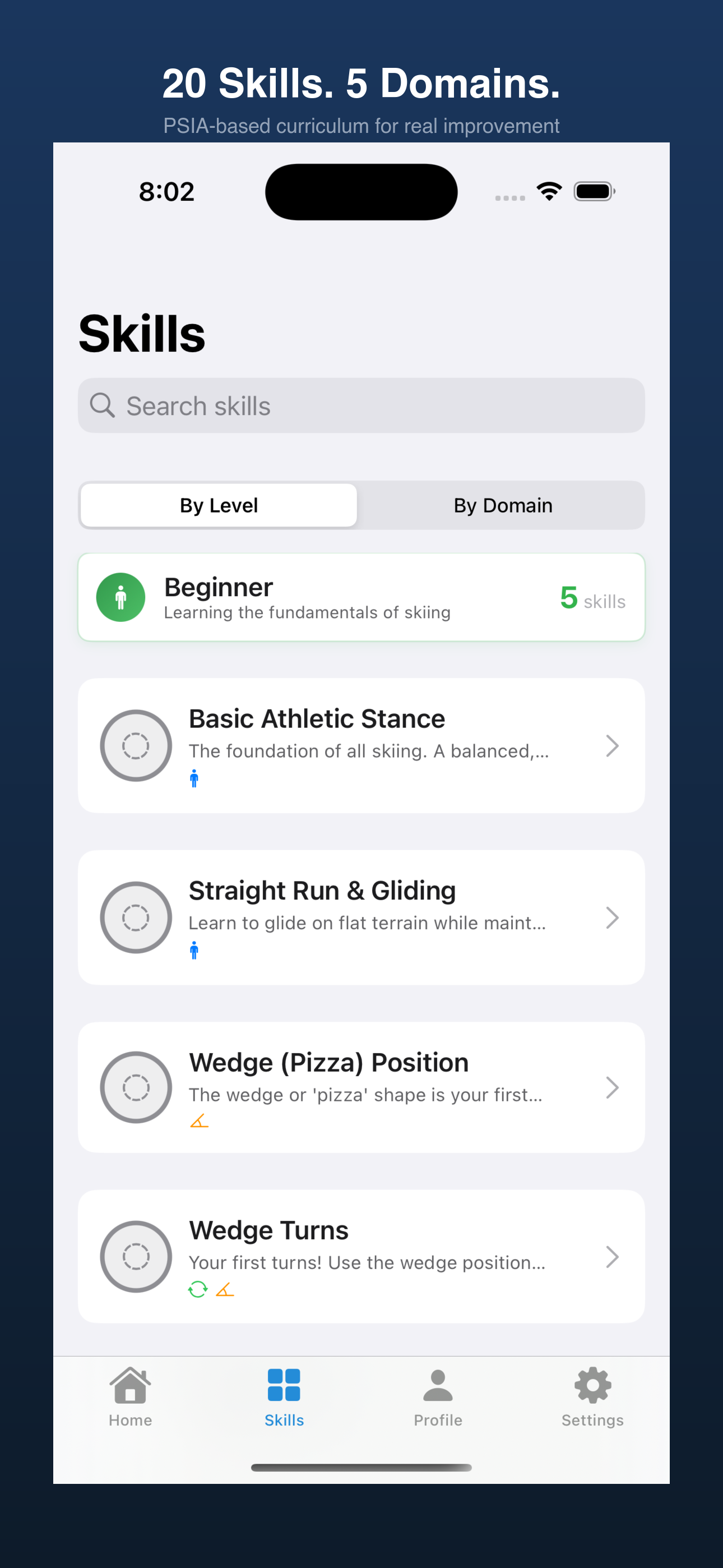 Turn Lab skill browser displaying 20 ski skills organized by level from beginner to expert
